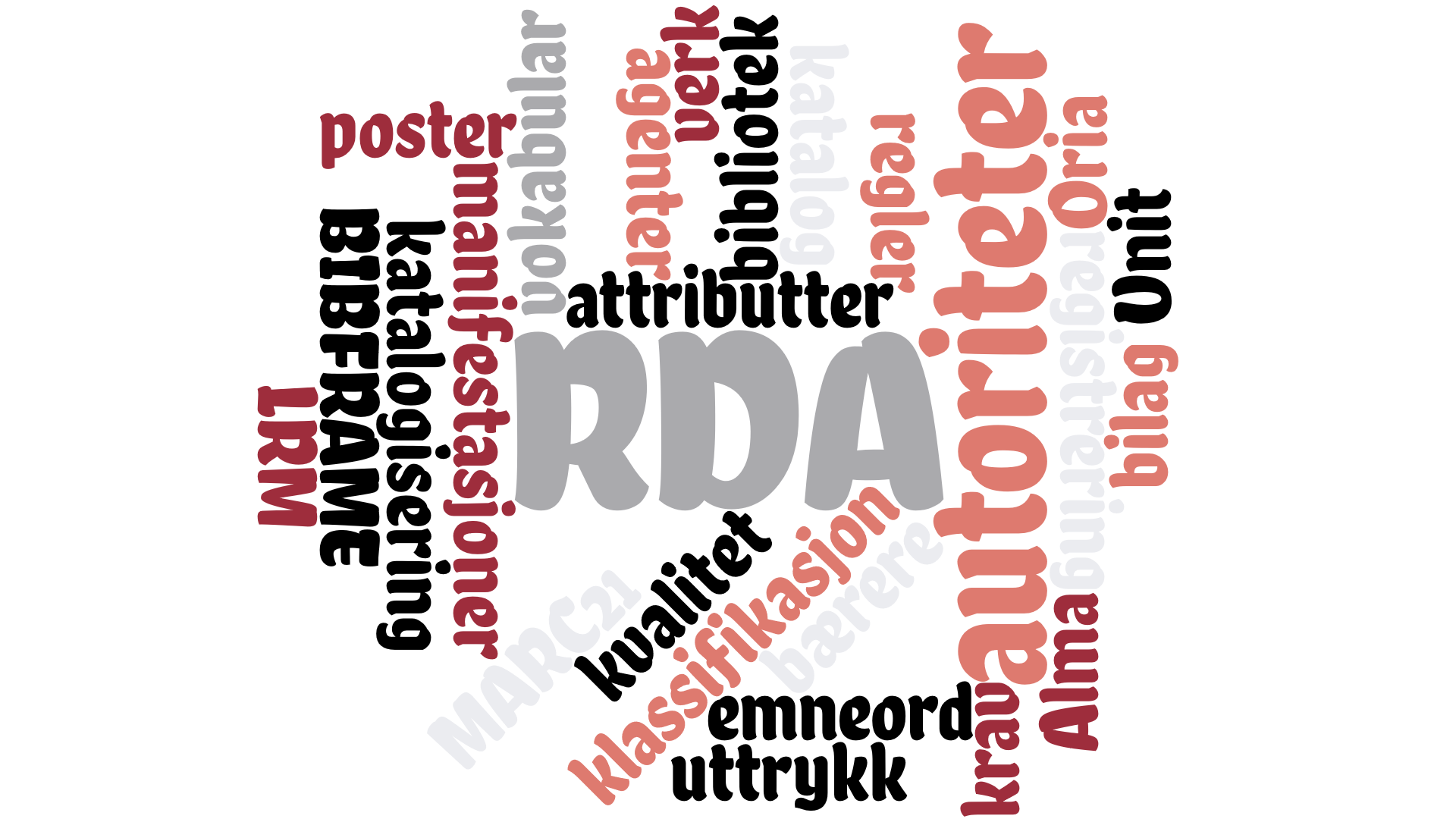Verktøykasse for RDA katalogisering